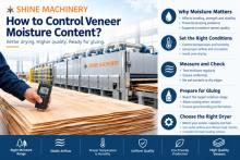 How to Control Veneer Moisture Content